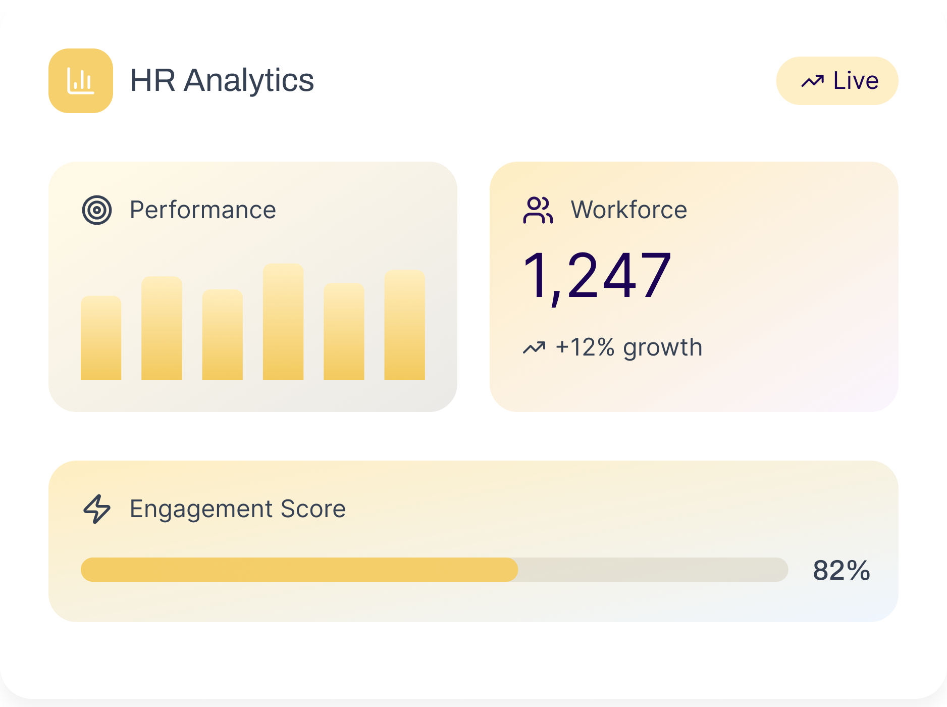 HR Analytics Dashboard